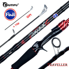 Load image into Gallery viewer, BIUTIFU Traveller Fuji-Guide Carbon Rod (1.8–3.0m)