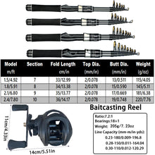 Load image into Gallery viewer, Sea Fishing Telescopic Rod &amp; Reel Combo, 1.5–2.4m