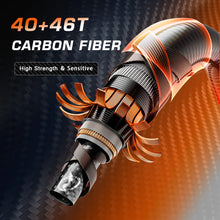 Load image into Gallery viewer, MIFINE Microbite Ultralight Travel Rod (1.8–2.2m)