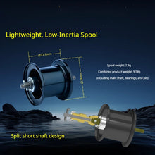 Load image into Gallery viewer, DMK Yancey Qinglan DC Baitcasting Reel 8.5:1