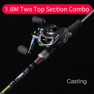 cast king fishing reel KastKing Bassinator Elite Casting The color pattern on KastKing Royale Legend II spinning reel is a knockout whether you use it as a freshwater spinning reel or saltwater fishing reel. Kingdom KING II Spinning Combo