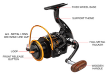 Load image into Gallery viewer, 12BB Spinning Fishing Reel  for Saltwater